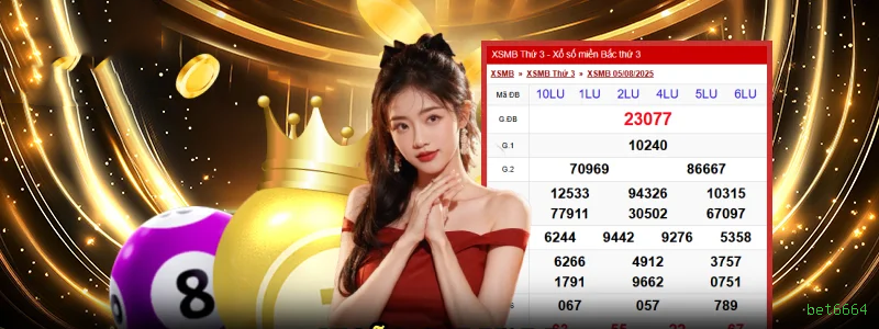 Aviator Crash Game bet6664